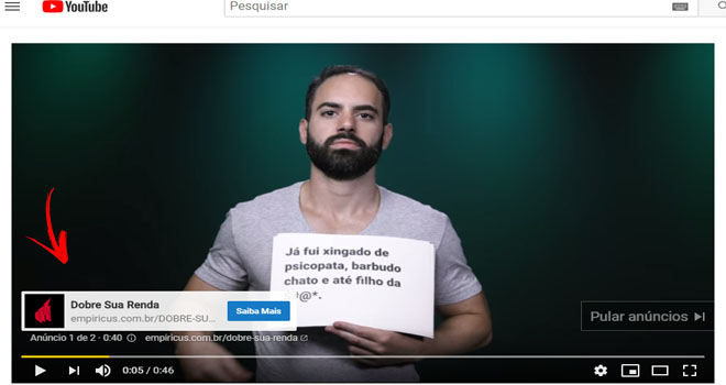 Pay-Per-Click marketing digital