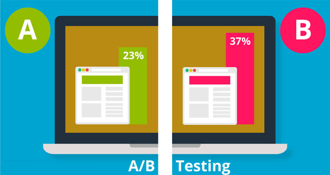 teste AB no marketing digital